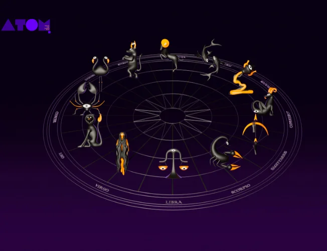 Zodiac signs representing daily horoscope predictions for March 20, 2024