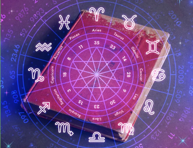 Zodiac signs representing daily horoscope predictions for March 21, 2024