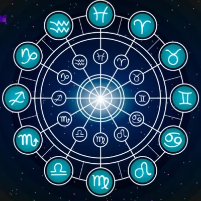 Zodiac signs representing daily horoscope predictions for March 22, 2024