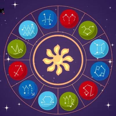 Zodiac signs representing daily horoscope predictions