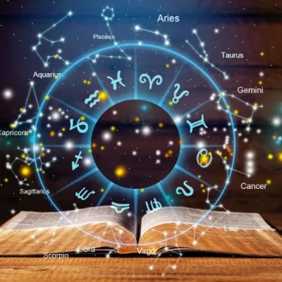 Zodiac signs representing daily horoscope predictions for March 4, 2024