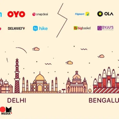 Indian Startup Founders in a Meeting