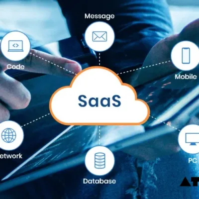 Experience the excitement of Disruptors' Den as we delve into SaaS growth and funding strategies. Don't miss out on this invaluable opportunity to elevate your business."