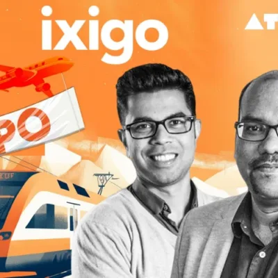 Ixigo IPO details infographic, including price band, dates, and lot size.