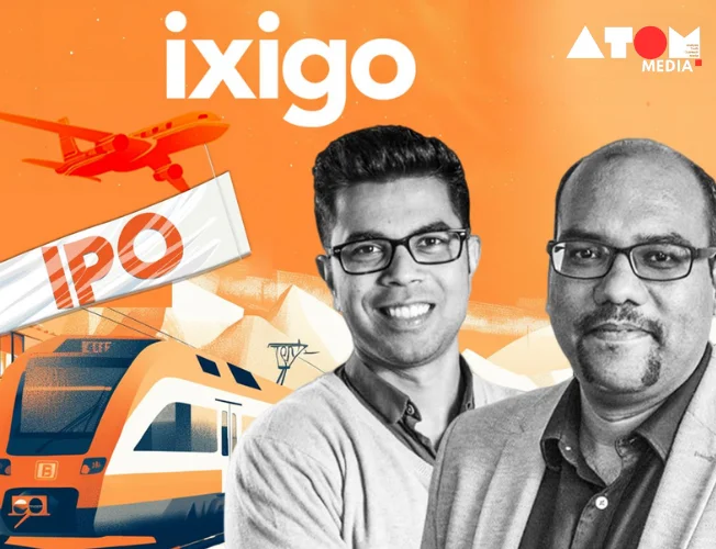 Ixigo IPO details infographic, including price band, dates, and lot size.