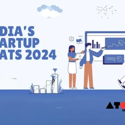 A collage depicting various aspects of the Indian Startup Ecosystem. It features a mobile phone displaying a stock chart, a person shopping online on a laptop, and a factory production line.