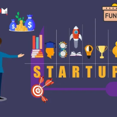 Indian Startups Raise $170M in Funding from June 24-29, 2024